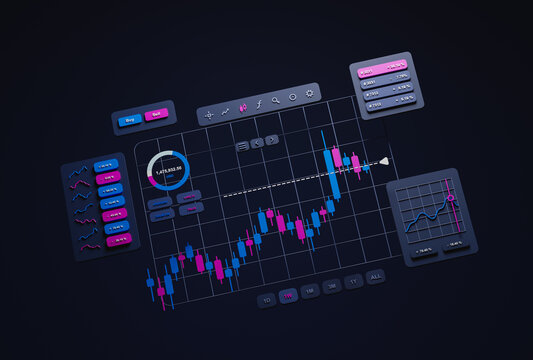 Financial business investment stock market forex crypto currency Trading candlestick data profits analysis chart graph interface display technology, stock chart concept, 3d rendering.