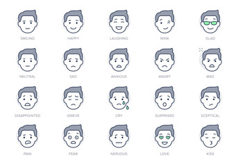 Emoticons line icons. Vector illustration include icon - mental health, worry, laugh, disappointed mood, confused, outline pictogram for man character expression. Green Color, Editable Stroke