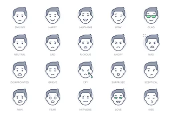 Fotobehang Emoticons line icons. Vector illustration include icon - mental health, worry, laugh, disappointed mood, confused, outline pictogram for man character expression. Green Color, Editable Stroke © Sir.Vector