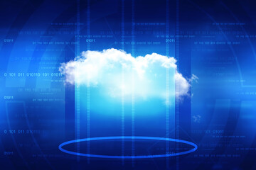 3d rendering technology Cloud computing