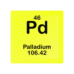 Palladium Pd Chemical Element vector illustration diagram, with atomic number and mass. Simple flat dark gradient design for education, lab, science class.