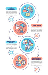 Creating positive work culture vertical infographic template. Data visualization with 4 steps. Process timeline info chart. Workflow layout with line icons. Myriad Pro-Bold, Regular fonts used