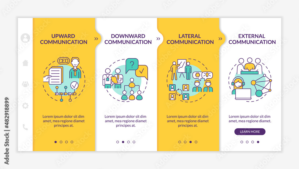 Poster professional communication types yellow onboarding template. organization chart. responsive mobile w