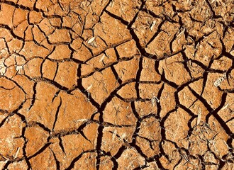 Australian Drought
