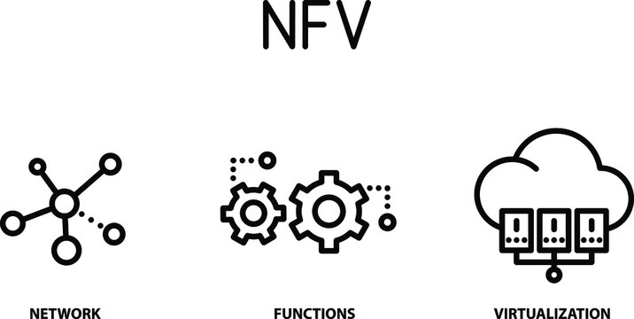 NFV, Network Functions Virtualization icons