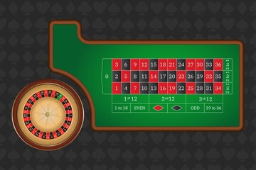 European roulette. Template for online casino and website. Roulette wheel.