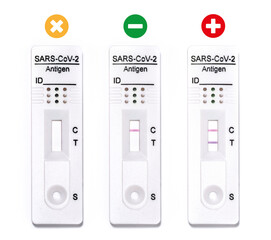 COVID-19 rapid test antigens null, negative and positive results reagent based on immunochromatography of antibodies to detect infections