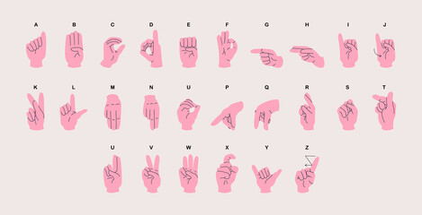 Vector hand language of the deaf and dumb. American Sign Language ASL Alphabet. Alphabetical language of signs and signals. English finger spelling for all letters. Vector in flat style.