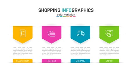 Fototapeta premium Concept of shopping process with 4 successive steps. Four colorful graphic elements. Timeline design for brochure, presentation, web site. Infographic design layout.