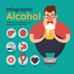 Infographics Detail of danger and risk from alcohol with alcoholism