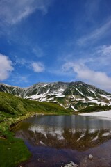 初夏 残雪の立山連峰・みどりが池