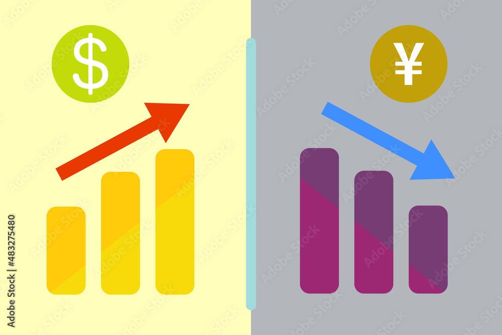 Poster dollar price up and yen price down. bar graph icon and arrow graph icon set. vector.
