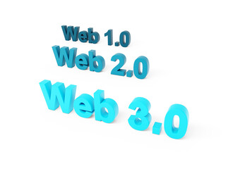 Web 3.0, Web 2.0, Web 1.0 internet evolution, web generations