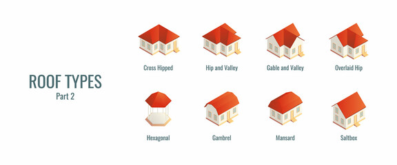 Isometric vector illustration roof types isolated on white background. Modern types of roofs icon set in flat cartoon style. Isometric houses.
