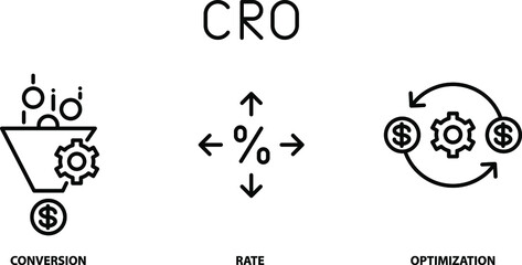 CRO, Conversion Rate Optimization icons, vector