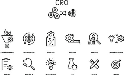CRO, Conversion Rate Optimization icons, vector