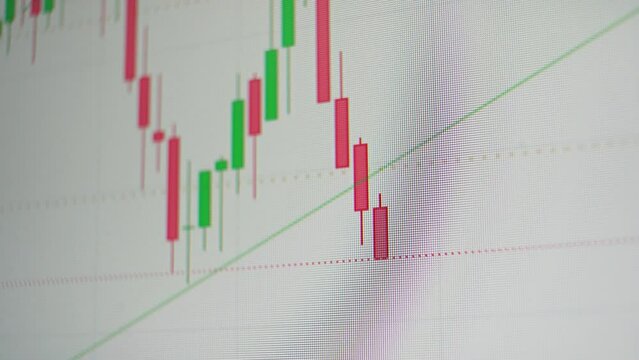 Stock exchange chart of the price of stocks, bonds indices or futures, on a computer monitor or scoreboard in a video of digital Japanese candlesticks. HD 4K 3840x2160