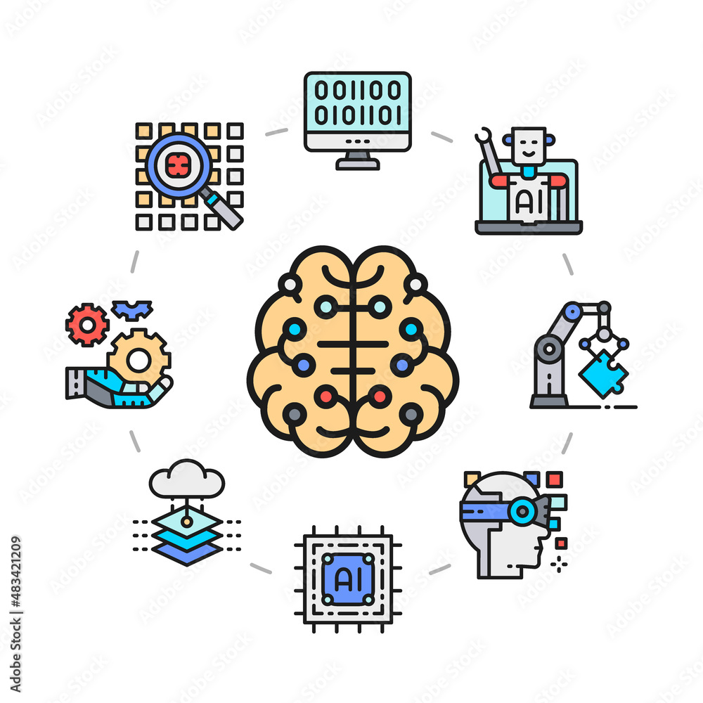 Aufkleber artificial intelligence icons set. robotics, chatbot, database, big data promotion icon illustration