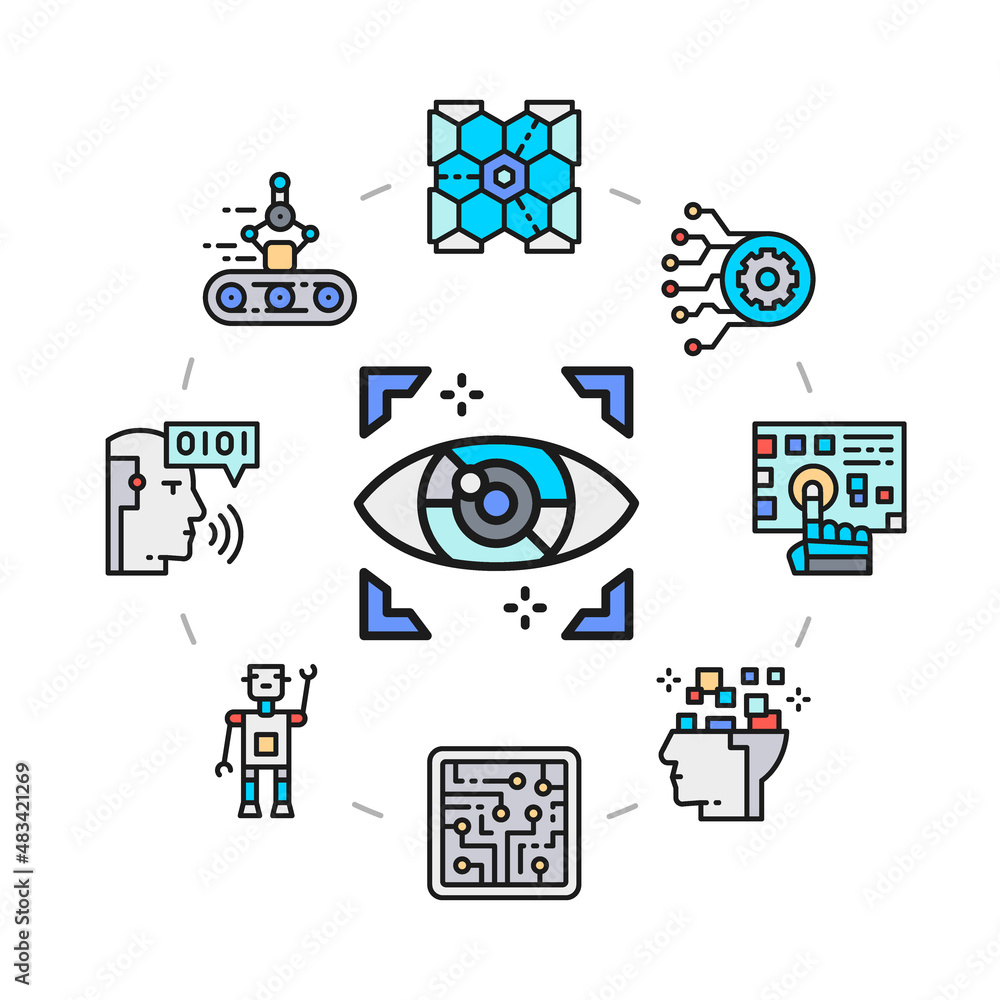 Aufkleber artificial intelligence icons set in a circle. robotics, chatbot, database, big data promotion icon 
