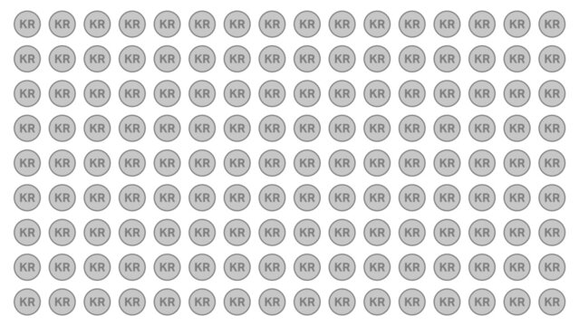 Danske Kroner KR M&oslash;nt baggrund. Dansk penge m&oslash;nt, vector 