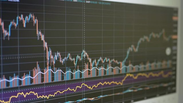 Candlestick Chart of Movement of Cryptocurrency on Screen of a Monitor PC. Online trading BTC, dollar. Range trading analysis, value area, quotes on black color background. Financial, stock market.