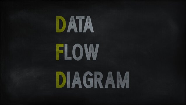 DATA FLOW DIAGRAM (DFD) on chalk board
