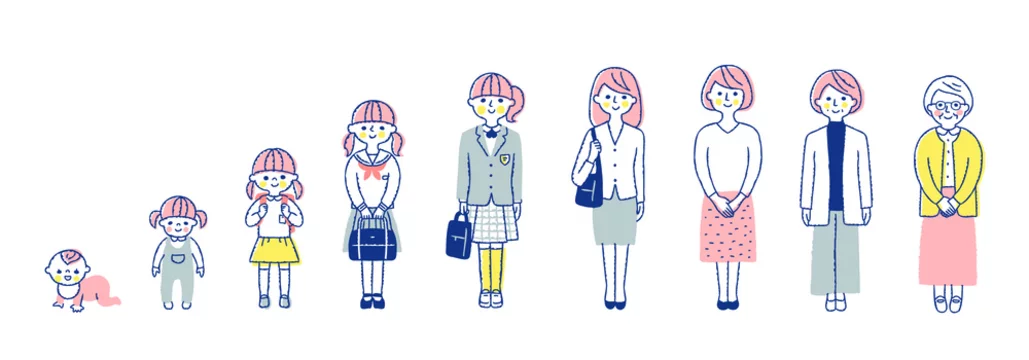 女性の一生 全身 Stock Vector Adobe Stock 女性の一生 全身 Stock Vector Adobe Stock