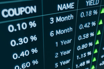 Obraz premium Close-up bond market trading screen. Coupons, rates, yields and other informations are displayed. Interest rates concept. 3D illustration 