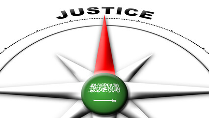 Saudi Arabia Globe Sphere Flag and Compass Concept Justice Titles – 3D Illustration