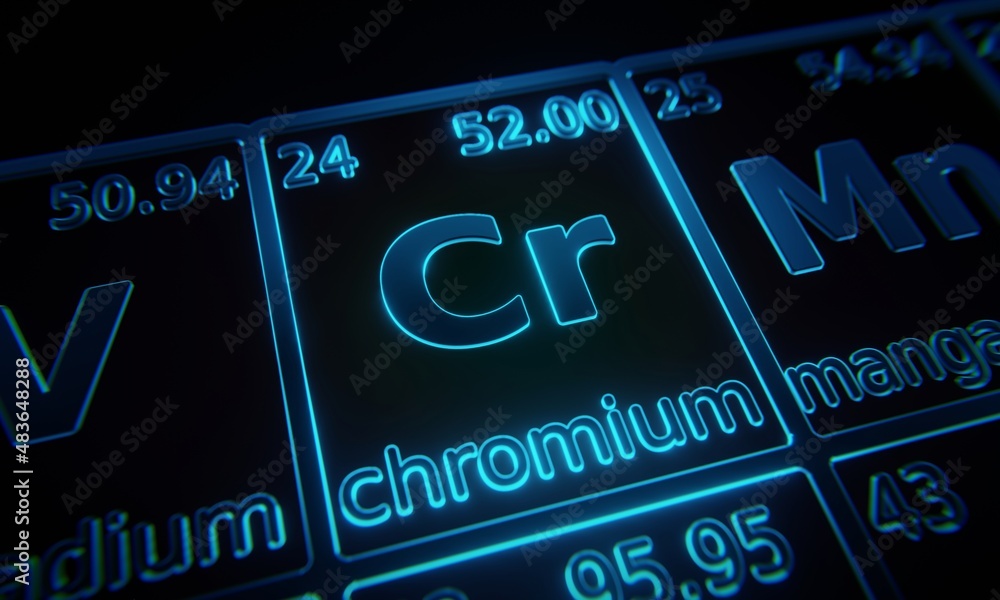 Aufkleber focus on chemical element chromium illuminated in periodic table of elements. 3d rendering