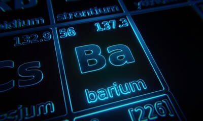 Focus on chemical element Barium illuminated in periodic table of elements. 3D rendering