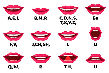 Cute beautiful female lip sync collection for animation mouth animation phoneme mouth chart alphabet pronunciation