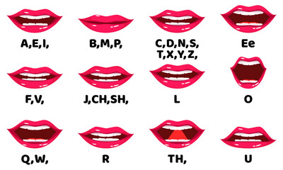 Fototapeta na wymiar Cute female lip sync collection for animation mouth animation phoneme mouth chart alphabet pronunciation