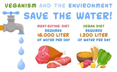 Veganism and the environment. Reducetarian, flexitarian infographics. Save the water concept.