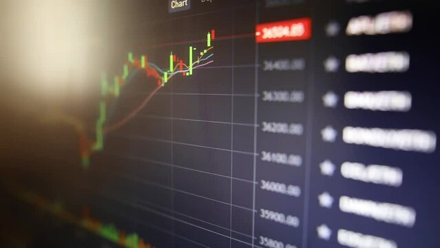 Digital screen with financial trading chart and market quotes and statistics showing cryptocurrency price trend. Technical price candlestick chart graph and indicator stock online trading. Forex inves