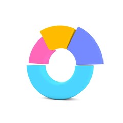 Obraz premium Finance tools on white background. 3d rendering