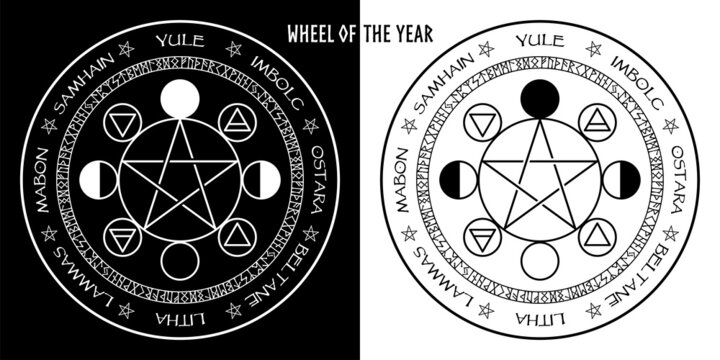 Wheel of the year vector illustration of pagan equinox holidays imbolc, ostara, beltane. Wiccan magical solstice calendar. Futhark runes, cycles of the moon, four elemental elements, Altar poster