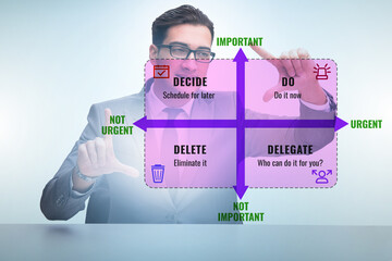 Businessman using eisenhower matrix for his priorities