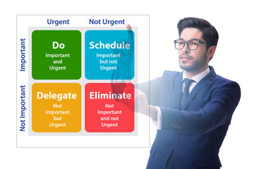 Businessman using eisenhower matrix for his priorities