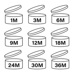 PAO cosmetic icons set, marks of period after opening . Expiration time after package opened, white labels. 1, 3, 6, 9, 12, 18, 24, 30, 36 month expirity on white background, vector illustration