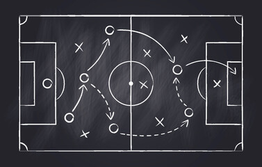 Soccer strategy, football game tactic drawing on chalkboard. Hand drawn soccer game scheme, learning diagram with arrows and players on blackboard, sport plan vector illustration © Ekaterina Mikhailova