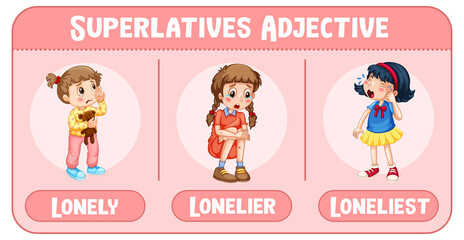 Superlatives Adjective for word lonely