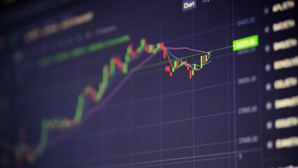 Digital screen with financial trading chart and cryptocurrency price trend.