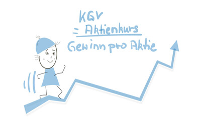 Kurs Gewinn Verhältnis Börse KGV Aktie Flipchart Stift Abbildung Grafik 