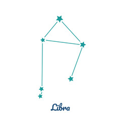 Libra or scales, zodiac constellation, 88 constellations