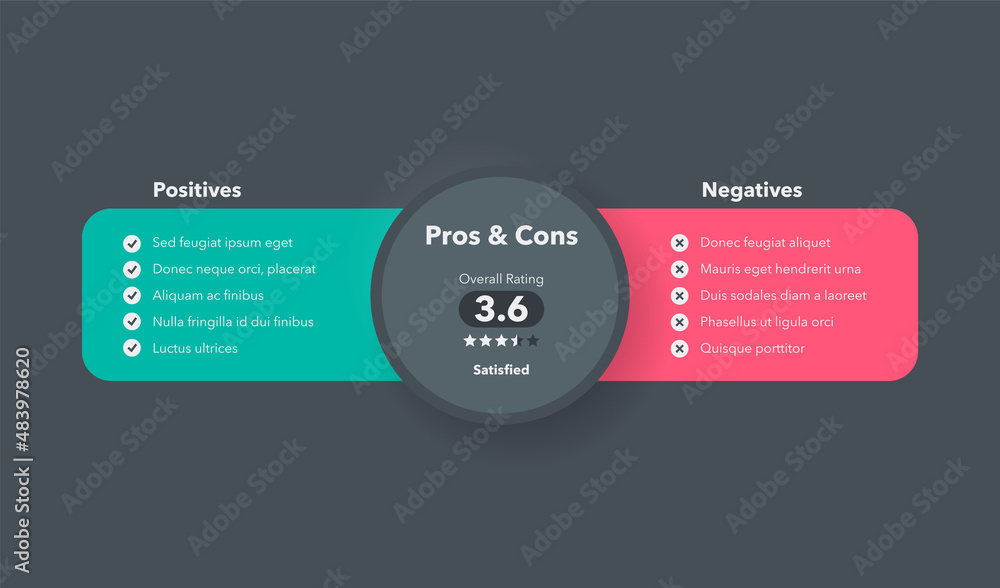 Aufkleber Simple pros and cons template with overall rating - dark version. Easy to use for your website or presentation.