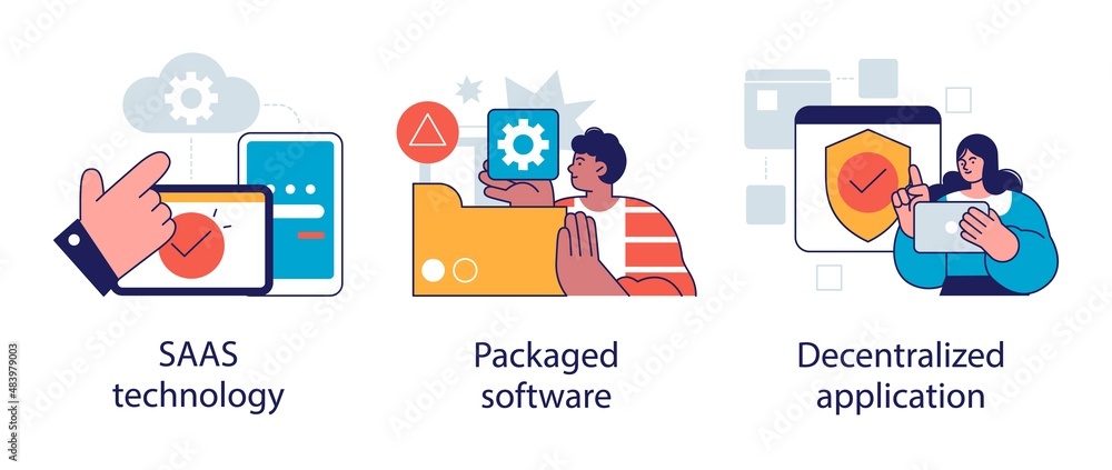 Poster application service abstract concept vector illustration set. saas technology, packaged software, de