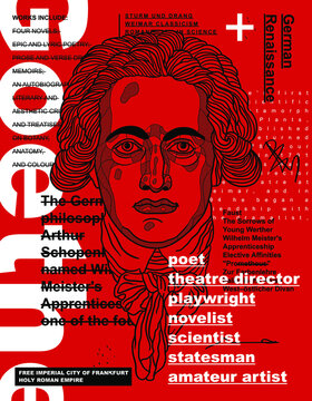 Johann Wolfgang von Goethe. The international typographic Swiss Style. Infographics. The Bauhaus.