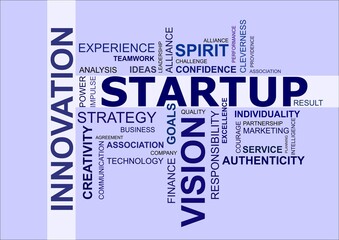 word cloud for startup