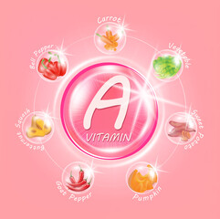 Vitamin A